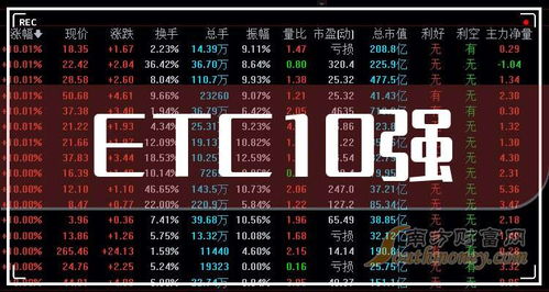 (二零二零年手游排行榜)2024年最新手游排行榜:探索未来手机游戏世界的热门榜单