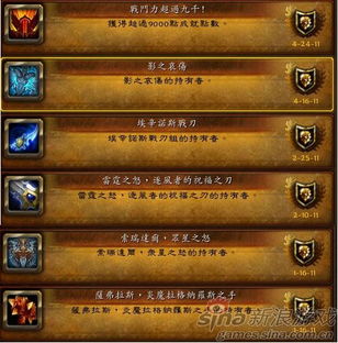 (魔兽世界2万成就高吗)熟练掌握《魔兽世界》3万成就攻略,轻松提升游戏实力! (魔兽世界2万成就高吗)熟练掌握《魔兽世界》3万成就攻略,轻松提升游戏实力!