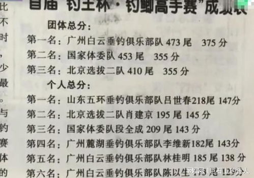 怎样描绘钓鱼王爸爸形象:通过写作文挖掘其个性魅力与爱好特点的方法与技巧 怎样描绘钓鱼王爸爸形象:通过写作文挖掘其个性魅力与爱好特点的方法与技巧