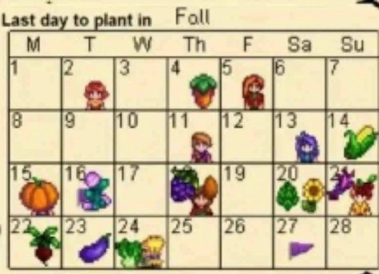 深度解析:星露谷物语Wiki指南,游戏角色、机制及农场种植全方位详细攻略