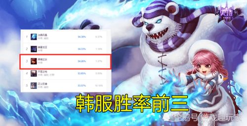 (安妮魔法师怎么玩)探秘魔法世界:安妮与魔法书游戏带你踏上奇幻之旅