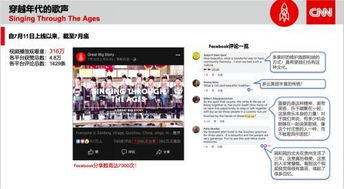 (h5宣传的特点与优势)H5宣传:独特特点与无限优势,助力品牌传播效果最大化 (h5宣传的特点与优势)H5宣传:独特特点与无限优势,助力品牌传播效果最大化