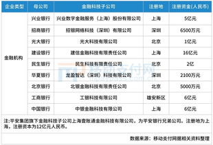 (银翼计划官方网站)银翼计划2024最新消息揭秘:科技巨头合作探索未来发展方向 (银翼计划官方网站)银翼计划2024最新消息揭秘:科技巨头合作探索未来发展方向