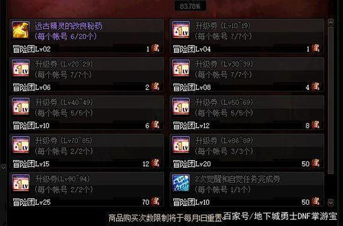 探讨放置奇兵主宰者的游戏性能:活动细节、操作技巧及玩家反馈的全面解析 探讨放置奇兵主宰者的游戏性能:活动细节、操作技巧及玩家反馈的全面解析