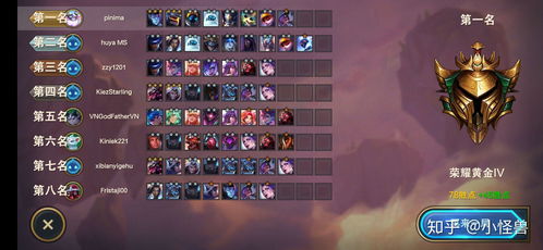 万物英雄阵容推荐：打造最强阵容，征战世界的必备技巧与策略指南