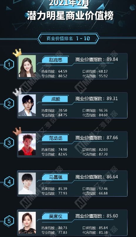 (磨块是什么)探秘磨块星小程序的神奇魔力和无限潜力
