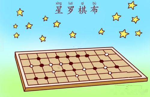 (星罗棋布的含义是什么)探究‘星罗棋布’的含义及其在生活和文学中的应用与象征 (星罗棋布的含义是什么)探究‘星罗棋布’的含义及其在生活和文学中的应用与象征