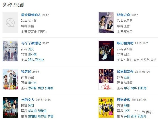 (代号传奇百度百科)代号传奇全部演员表介绍,揭秘这部电视剧的班底阵容