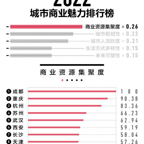 (微观进化的概念)探索微观演化之谜:揭秘类微进化机制的游戏体验 (微观进化的概念)探索微观演化之谜:揭秘类微进化机制的游戏体验