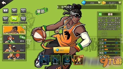 (街篮2强势角色)街篮2角色推荐,打造你的无敌阵容! (街篮2强势角色)街篮2角色推荐,打造你的无敌阵容!