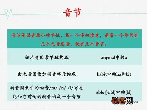 (顿音的概念)什么是顿音?顿音在语言学中的意义和作用是什么?